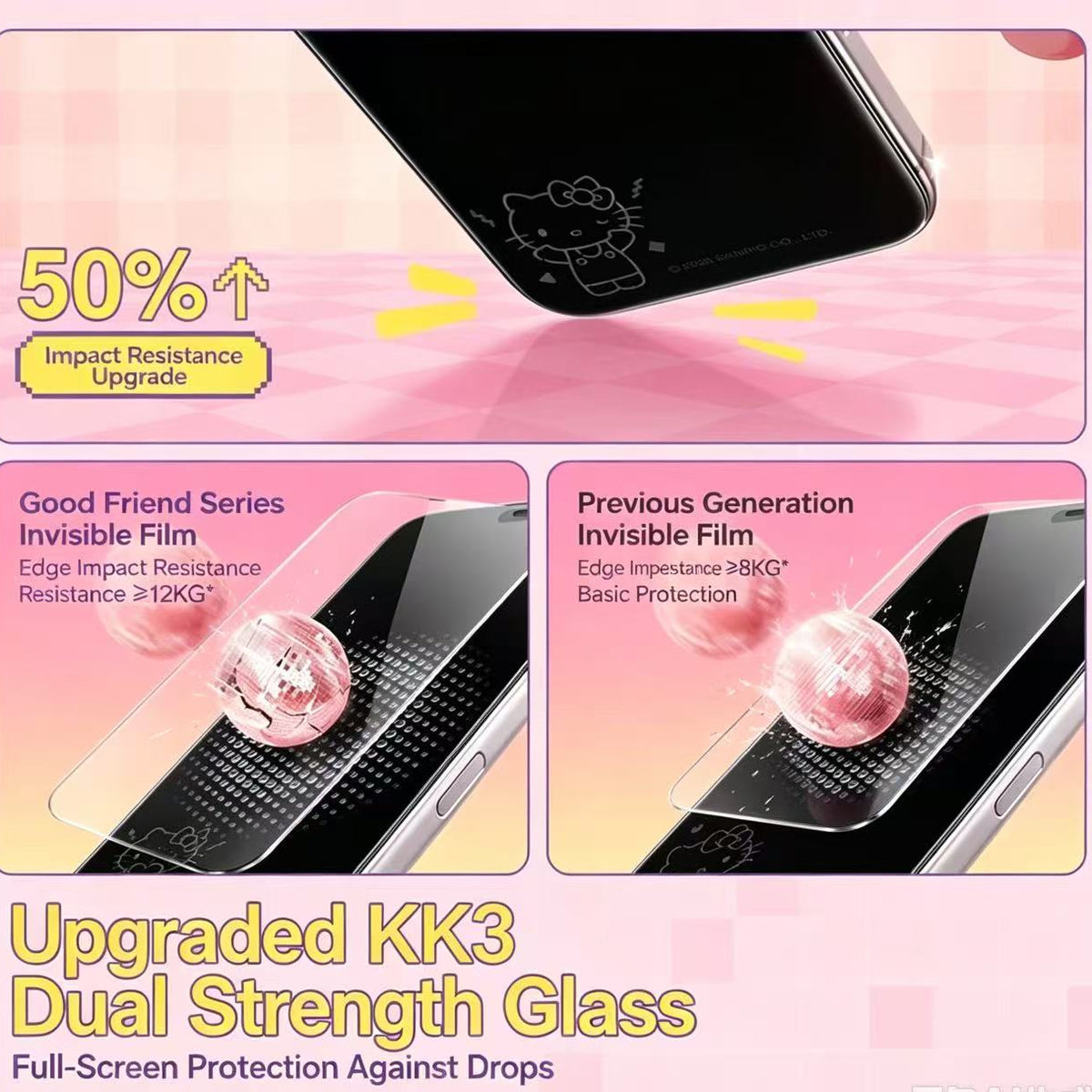 Sanrio Invisible Print Screen Protector | Sleep‑Screen Cartoon Pattern